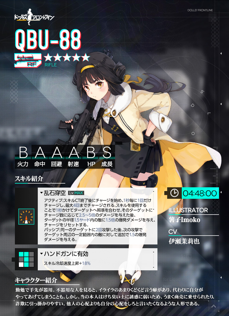 画像集 013 ドールズフロントライン 大型イベント 秩序乱流 の開催に合わせた
