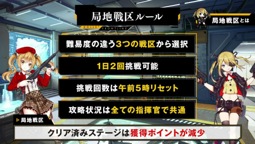 画像ギャラリー No.002のサムネイル画像 / 「ドルフロ」初心者向けプレイガイド特別編が公開。新たなイベント「局地戦区」について紹介