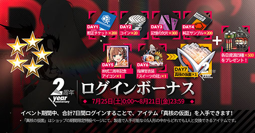 ���������꡼ No.004�Υ���ͥ������ / �֥ɥ�ե��ס��ᥤ�󥹥ȡ��꡼�ǿ��äȤʤ��载������7��31���˼�����2��ǯ��ǰ��������ܡ��ʥ��䥹����ơ��ޤξ���������