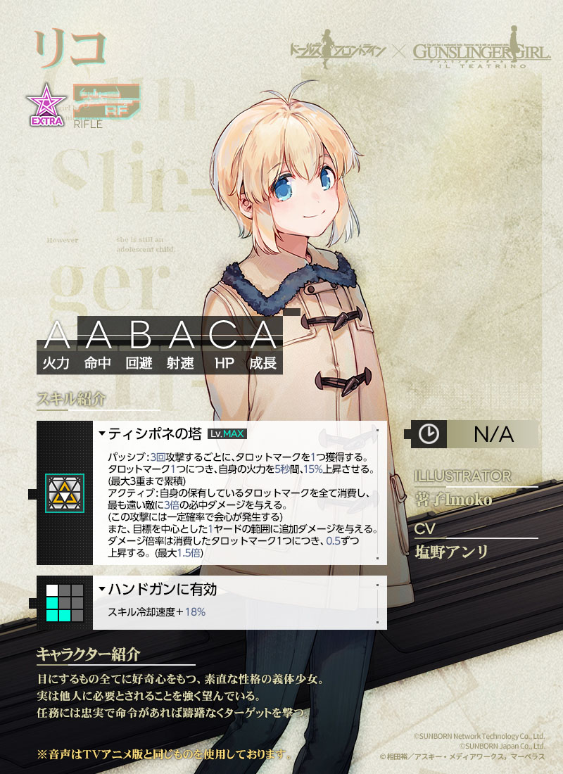 画像集サムネイル一覧 ドルフロ Gunslinger Girl コラボの最新情報が発表 ヘンリエッタ トリエラら登場キャラのイラストや入手方法が明らかに