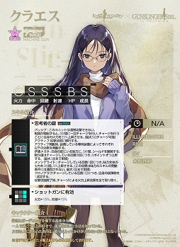 ���������꡼ No.008�Υ���ͥ������ / �֥ɥ�ե��סߡ�GUNSLINGER GIRL�ץ���ܤκǿ�����ȯɽ���إ�ꥨ�å����ȥꥨ����о쥭���Υ��饹�Ȥ�������ˡ�����餫��