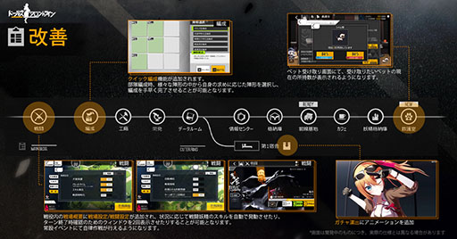 ドールズフロントライン 11月日にストアアップデートを実施 ターゲット訓練システムなど新機能が登場