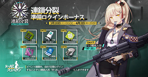画像ギャラリー No.004のサムネイル画像 / 「ドルフロ」,大型イベント・連鎖分裂に向けたログインボーナスを3月20日に開始。累計7日間のログインで★3ライフル“RT-20”を獲得できる