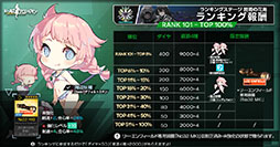 ���������꡼ No.011�Υ���ͥ������ / �֥ɡ��륺�ե���ȥ饤��ס��緿���٥�ȡ�Ϣ��ʬ���פξܺ٤�ȯɽ�����ã���ǥǥ����ȥ��������ACR�ʤɿ�������ѿͷ�������Ǥ���