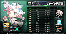 ���������꡼ No.012�Υ���ͥ������ / �֥ɡ��륺�ե���ȥ饤��ס��緿���٥�ȡ�Ϣ��ʬ���פξܺ٤�ȯɽ�����ã���ǥǥ����ȥ��������ACR�ʤɿ�������ѿͷ�������Ǥ���