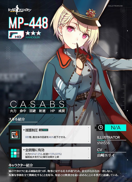 画像ギャラリー No.004のサムネイル画像 / 「ドールズフロントライン」でGWイベント&キャンペーンが4月23日より順次開催。限定人形がもらえるログインボーナスも開催