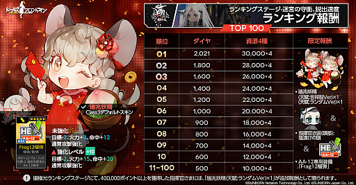 ���������꡼ No.009�Υ���ͥ������ / �֥ɡ��륺�ե���ȥ饤��ס��緿���٥�ȡ��ж˸��ɤ��ɲþ������