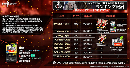 ���������꡼ No.010�Υ���ͥ������ / �֥ɡ��륺�ե���ȥ饤��ס��緿���٥�ȡ��ж˸��ɤ��ɲþ������