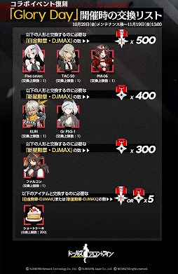 ���������꡼ No.012�Υ���ͥ������ / �֥ɡ��륺�ե���ȥ饤��ס���DJMAX Respect�ɤȤΥ���ܥ��٥�Ȥ����ﳫ��