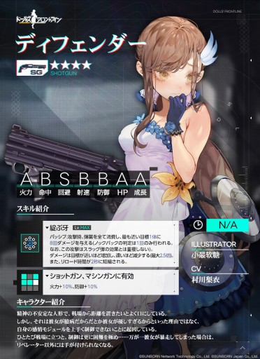 ꡼ No.002Υͥ / ֥ɡ륺եȥ饤סᥤ󥹥ȡ꡼ǿäȤʤ载ȵҡɤ1119˼4Τοͷ̾¤ɲͽ