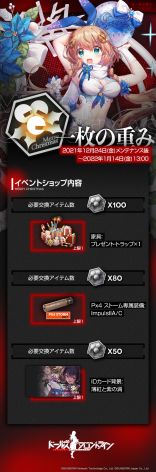 画像ギャラリー No.005のサムネイル画像 / 「ドールズフロントライン」,12月31日に新規メンタルアップグレードが開放。クリスマスイベントの追加情報も公開に