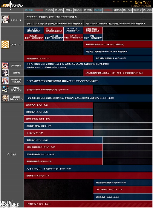 ���������꡼ No.006�Υ���ͥ������ / �֥ɡ��륺�ե���ȥ饤��׿�ǯ��̤���ʪ�������о졣�Ƽ磻�٥�ȤⳫ��