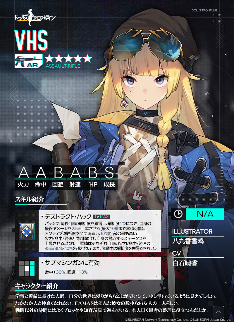 ドールズフロントライン」の大型イベント双連乱数が本日開幕。新人形の