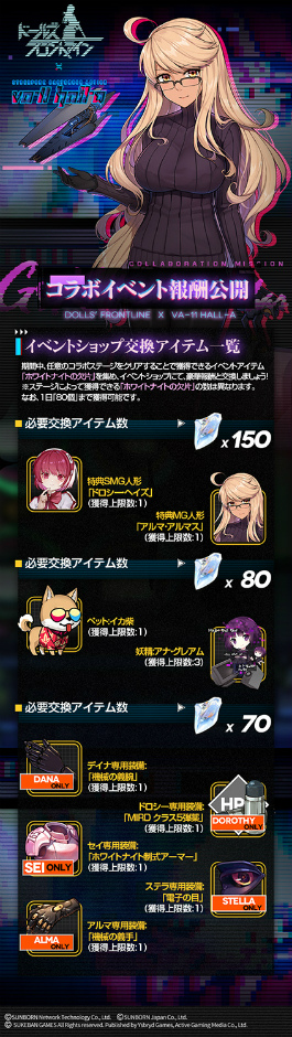 画像ギャラリー No.002のサムネイル画像 / 「ドルフロ」,“VA-11 Hall-A”復刻コラボイベントを開催