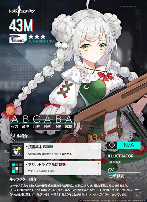 画像ギャラリー No.002のサムネイル画像 / 「ドルフロ」にパイロットスーツをモチーフにした新スキンが4月23日に登場。★3 SMG“43M”を獲得できるログインイベントも発表に