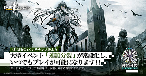 ���������꡼ No.005�Υ���ͥ������ / �֥ɡ��륺�ե���ȥ饤��ס��緿���٥��Ϣ��ʬ����6��3���Υ��Ƹ�˾��߲�����������OL�ʲ����ɤξ���������