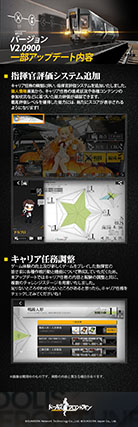 ���������꡼ No.003�Υ���ͥ������ / �֥ɥ�ե��ס�6��24���Υ��åץǡ��Ȥǻش���ɾ�������ƥ�������޴դʤɵ�ǽ�ɲä�»ܡ�CZ100���������ѿͷ���CV������