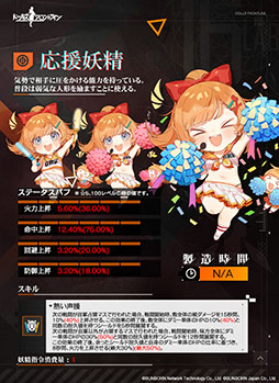 画像ギャラリー No.010のサムネイル画像 / 「ドールズフロントライン」の大型イベント“鏡像論”が本日開幕。攻略支援動画も公開に