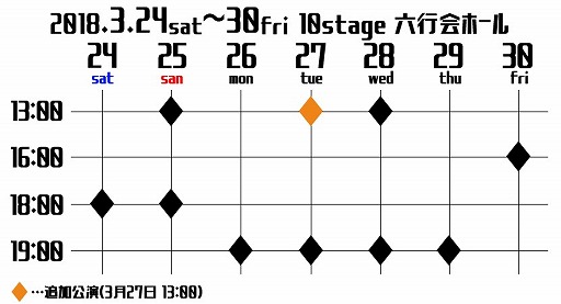 ꡼ No.002Υͥ / THE STAGE åɥå first luckסɲø餬ꡣå34