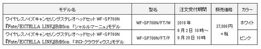 画像ギャラリー No.002のサムネイル画像 / 「Fate/EXTELLA LINK」デザインWF-SP700Nの詳細が公開。受注は本日開始