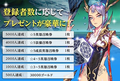 ꡼ No.002 | ֥ե󥿥åWפλϿ