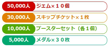 画像ギャラリー No.003のサムネイル画像 / スヌーピーアプリの第3弾は“アイテム探し”。新作スマホゲーム「スヌーピー ライフ」が発表&事前登録受付をスタート