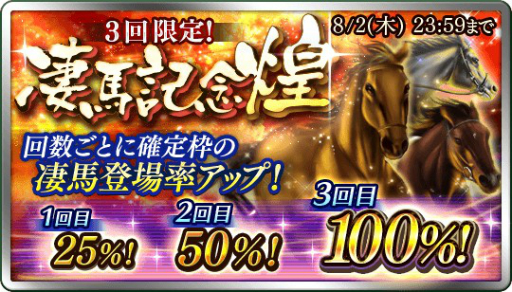 画像ギャラリー No.002のサムネイル画像 / 「ダビスタ マスターズ」,「サクラバクシンオー1994」と「マンハッタンカフェ2001」が7月28日に登場