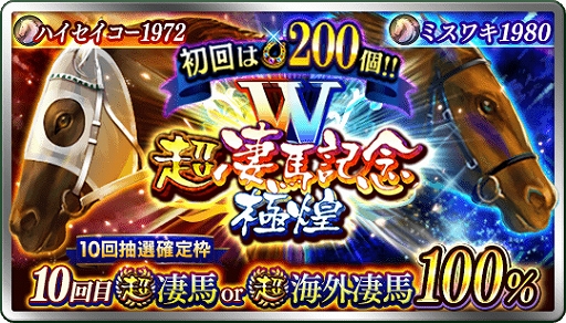 画像ギャラリー No.004のサムネイル画像 / 「ダビマス」が東京シティ競馬とのコラボで,3月21日に大井競馬場から生放送を実施