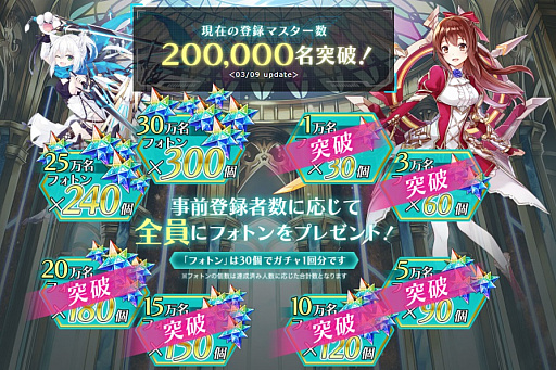 ���������꡼ No.003�Υ���ͥ������ / �֥ɡ��륺���������ס������ʥ����ȤΥ���ܥ졼�����ư�褬�ۿ�����