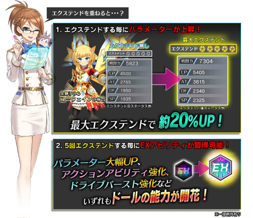 画像ギャラリー No.008のサムネイル画像 / 「ドールズオーダー」水着第3弾のランスロット&マーリンが登場