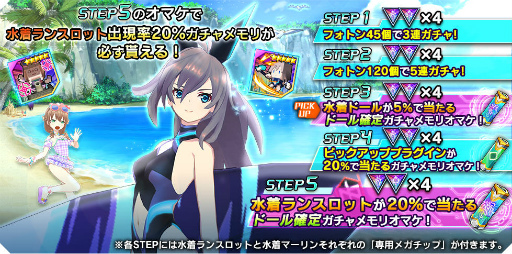 画像ギャラリー No.017のサムネイル画像 / 「ドールズオーダー」水着第3弾のランスロット&マーリンが登場