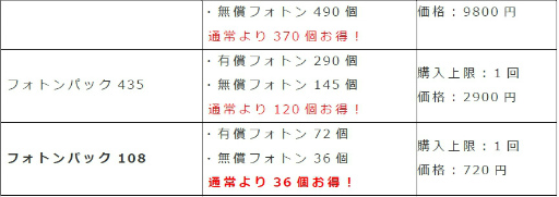 画像ギャラリー No.026のサムネイル画像 / 「ドールズオーダー」水着第3弾のランスロット&マーリンが登場