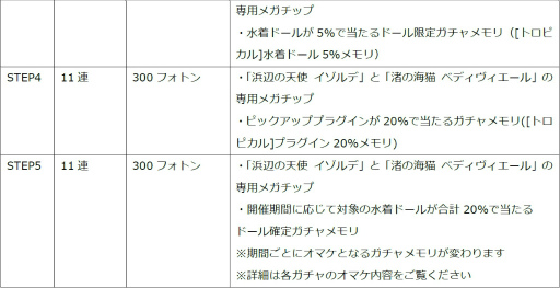 ꡼ No.014Υͥ / ֥ɡ륺ס4Ƥϥǡ٥ǥ