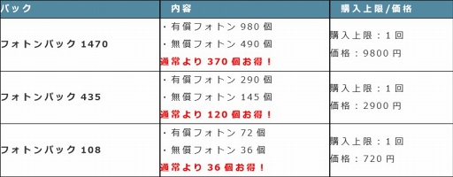 ꡼ No.021 | ֥ɡ륺ס쥹롼Υɥ쥹ɲäʤɤΥåץǡȾ