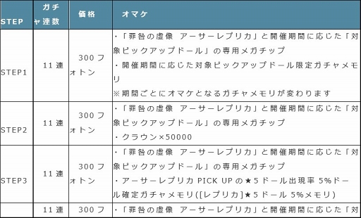 ꡼ No.002 | ֥ɡ륺סɡ֥ץꥫפɲäޤॢåץǡȾ