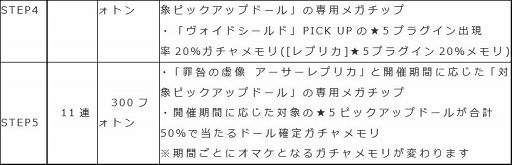 ꡼ No.003 | ֥ɡ륺סɡ֥ץꥫפɲäޤॢåץǡȾ