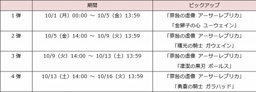 ꡼ No.004 | ֥ɡ륺סɡ֥ץꥫפɲäޤॢåץǡȾ