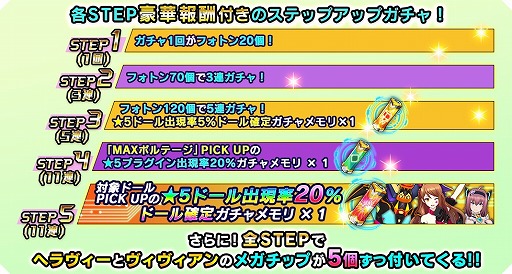 画像ギャラリー No.005のサムネイル画像 / 「ドールズオーダー」,限定ドール「絶唱の夜魔 ヘラヴィー」が出現するステップアップガチャを開催