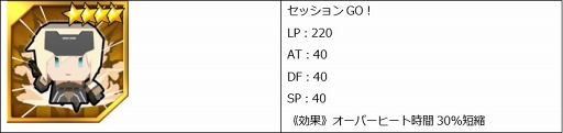 画像ギャラリー No.007のサムネイル画像 / 「ドールズオーダー」,TVアニメ「フレームアームズ・ガール」のキャラクターが登場