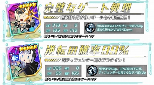 画像ギャラリー No.012のサムネイル画像 / 「ドールズオーダー」,TVアニメ「フレームアームズ・ガール」のキャラクターが登場