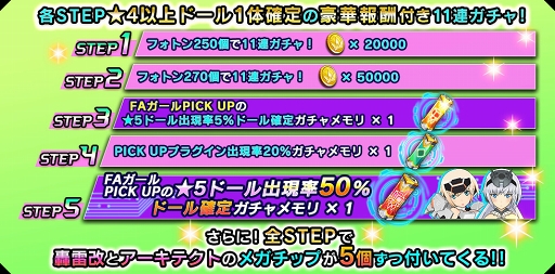 画像ギャラリー No.013のサムネイル画像 / 「ドールズオーダー」,TVアニメ「フレームアームズ・ガール」のキャラクターが登場