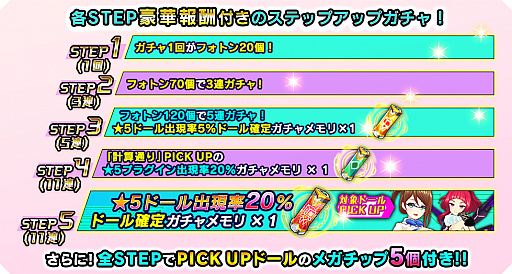 ꡼ No.002 | ֥ɡ륺סƥåץåץ1Ƥ򳫺šɡϡ臘 إ