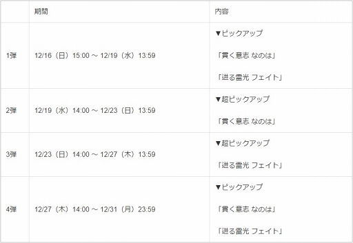 ꡼ No.001 | ֥ɡ륺סǡˡꥫʤΤ Detonationץܤ򳫺