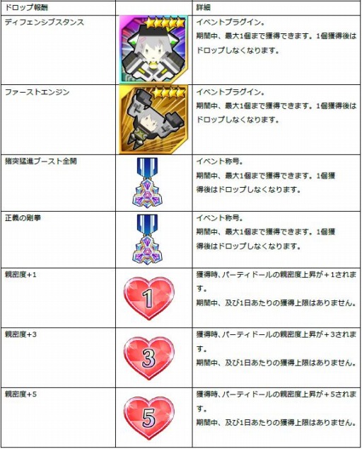 ꡼ No.001 | ֥ɡ륺סɡι ɥåפо