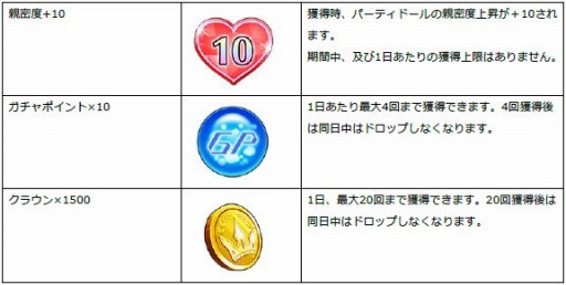 ꡼ No.002 | ֥ɡ륺סɡι ɥåפо