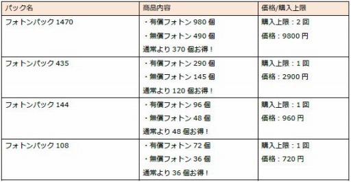 ꡼ No.004 | ֥ɡ륺סɡι ɥåפо