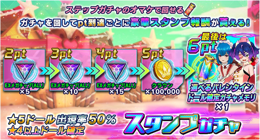 ꡼ No.005 | ֥ɡ륺ס֥ǥʥס֥פΥХ󥿥С󤬸ɡȤо