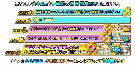 画像ギャラリー No.006のサムネイル画像 / 「ドールズオーダー」,新ドール「祭夜の囃音 ユーウェイン」が登場