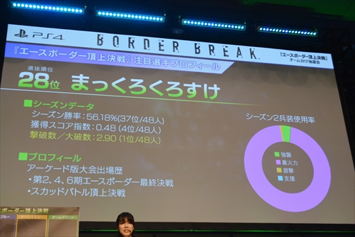 ꡼ No.004 | ܡ֥쥤νդλܺ餫ˡ֥ܡĺʬĥǥܡ֥쥤Υܡin եץݡ