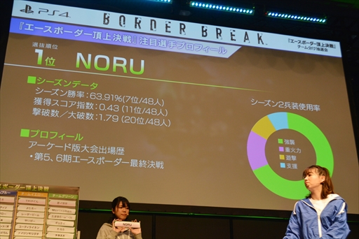 ꡼ No.005 | ܡ֥쥤νդλܺ餫ˡ֥ܡĺʬĥǥܡ֥쥤Υܡin եץݡ